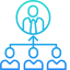 MLM System
